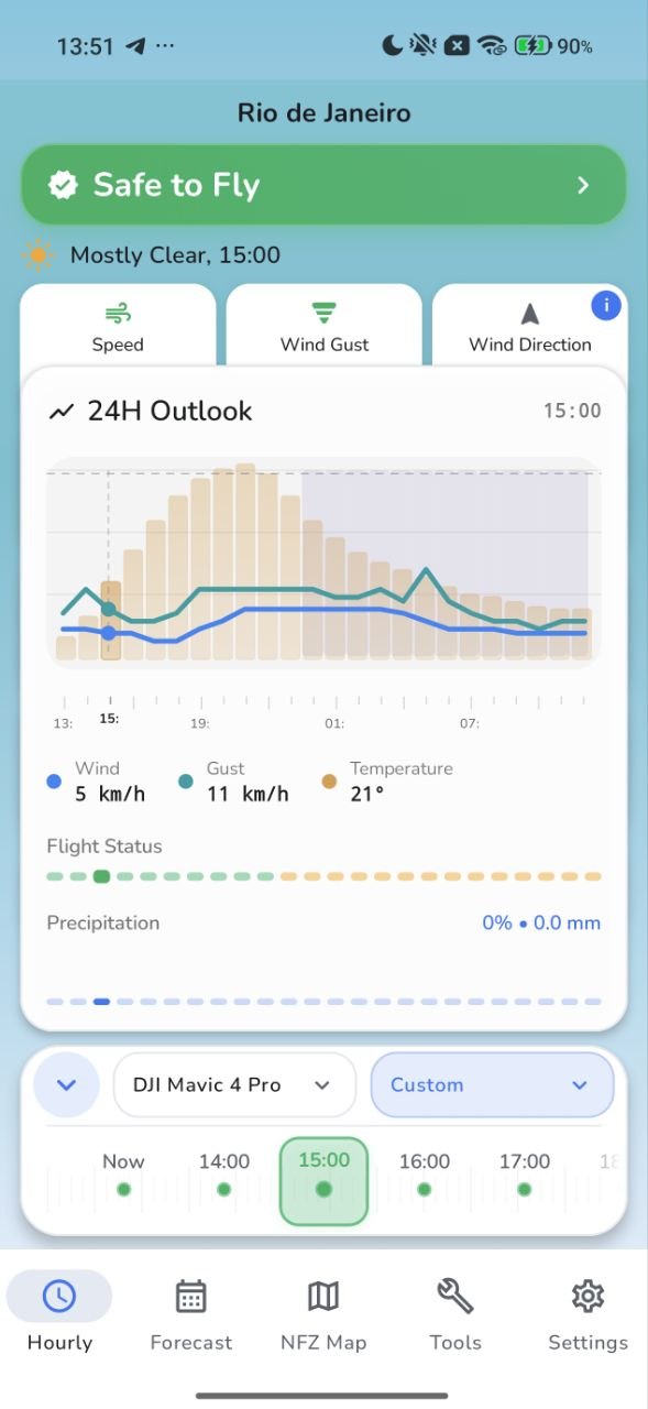 Weather4Fly 24-hour outlook on Android